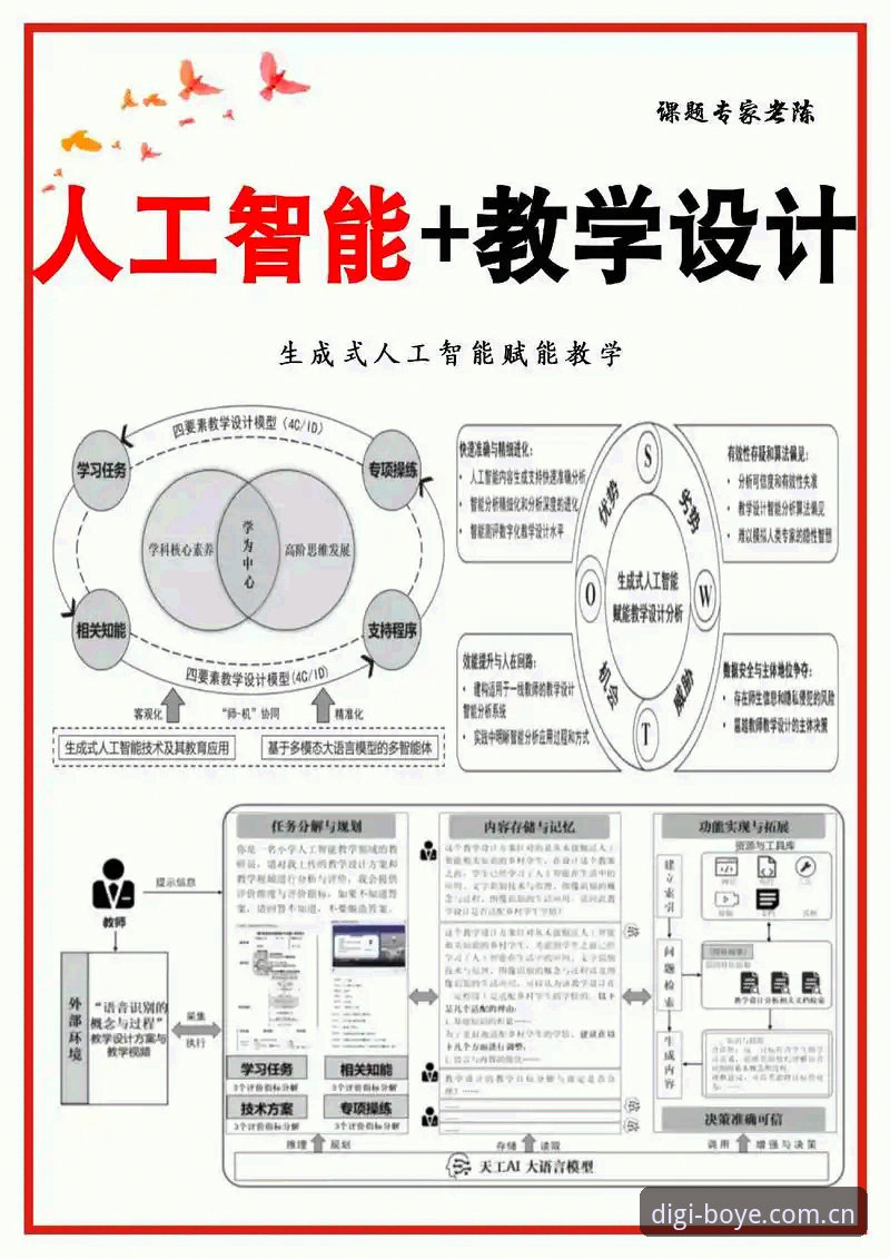最新博业智能应用详解——从零开始的数字科技体验指南